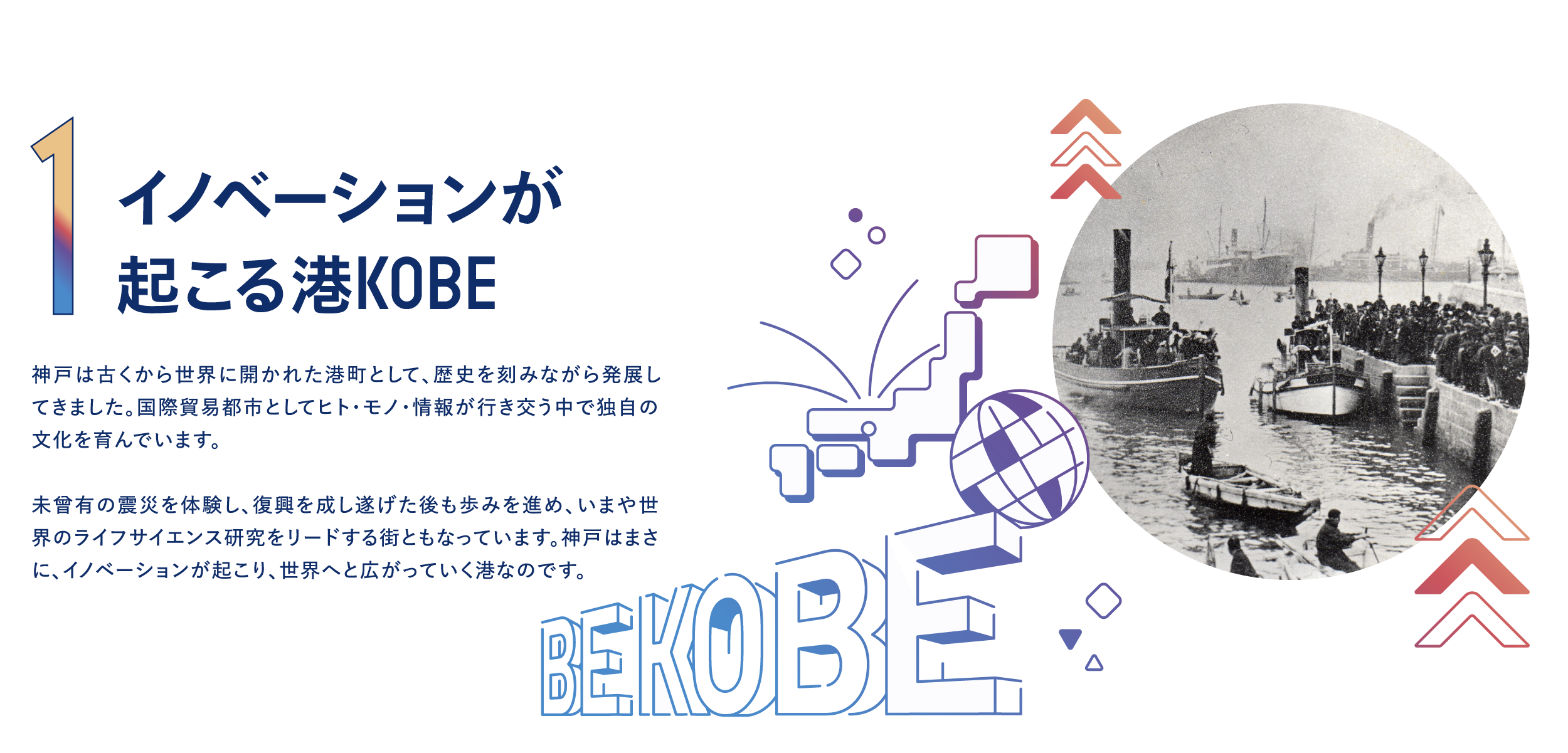 【イノベーションが起こる港KOBE】神戸は古くから世界に開かれた港町として、歴史を刻みながら発展してきました。国際貿易都市としてヒト・モノ・情報が行き交う中で独自の文化を育んでいます。未曾有の震災を体験し、復興を成し遂げた後も歩みを進め、いまや世界のライフサイエンス研究をリードする街ともなっています。神戸はまさに、イノベーションが起こり、世界へと広がっていく港なのです。