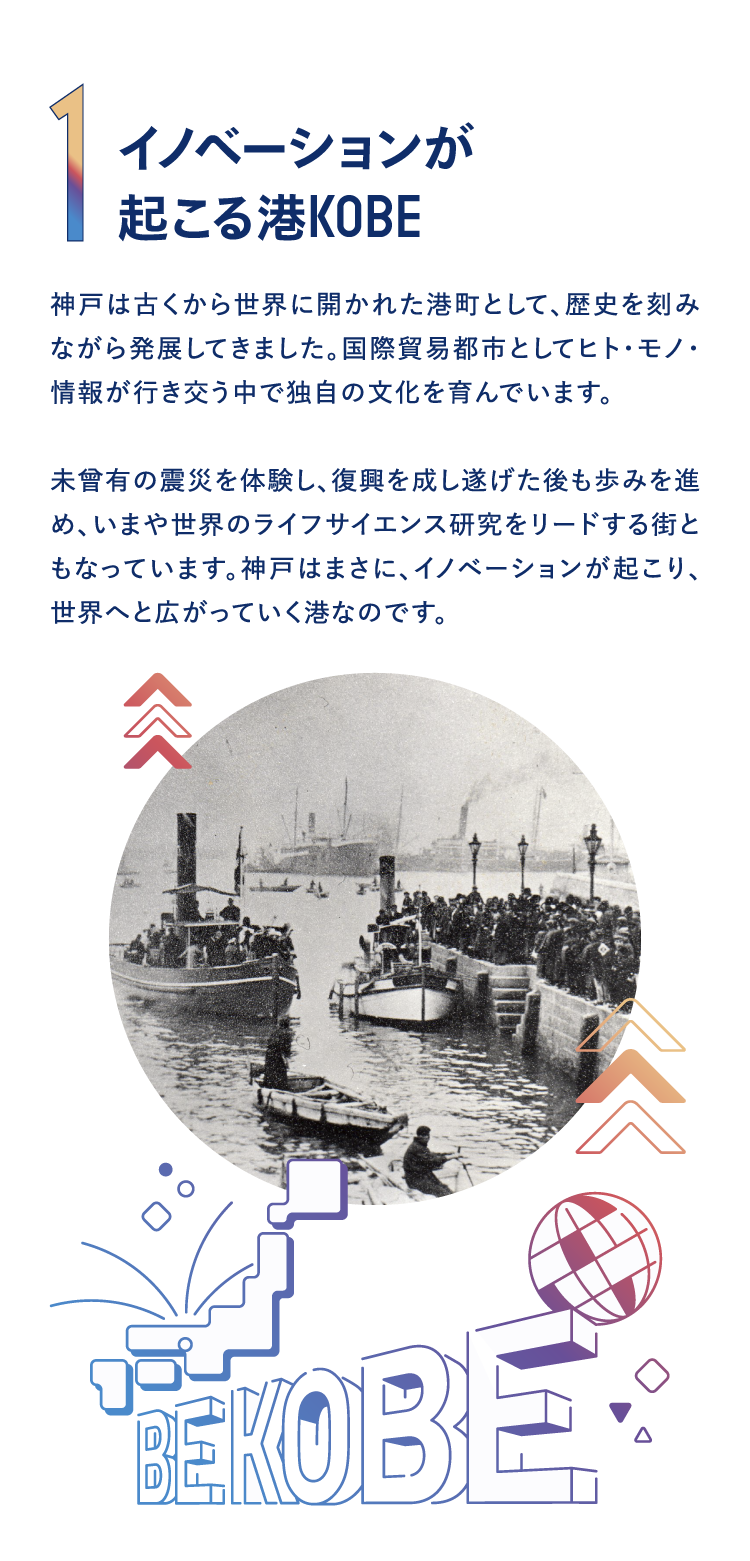 【イノベーションが起こる港KOBE】神戸は古くから世界に開かれた港町として、歴史を刻みながら発展してきました。国際貿易都市としてヒト・モノ・情報が行き交う中で独自の文化を育んでいます。未曾有の震災を体験し、復興を成し遂げた後も歩みを進め、いまや世界のライフサイエンス研究をリードする街ともなっています。神戸はまさに、イノベーションが起こり、世界へと広がっていく港なのです。