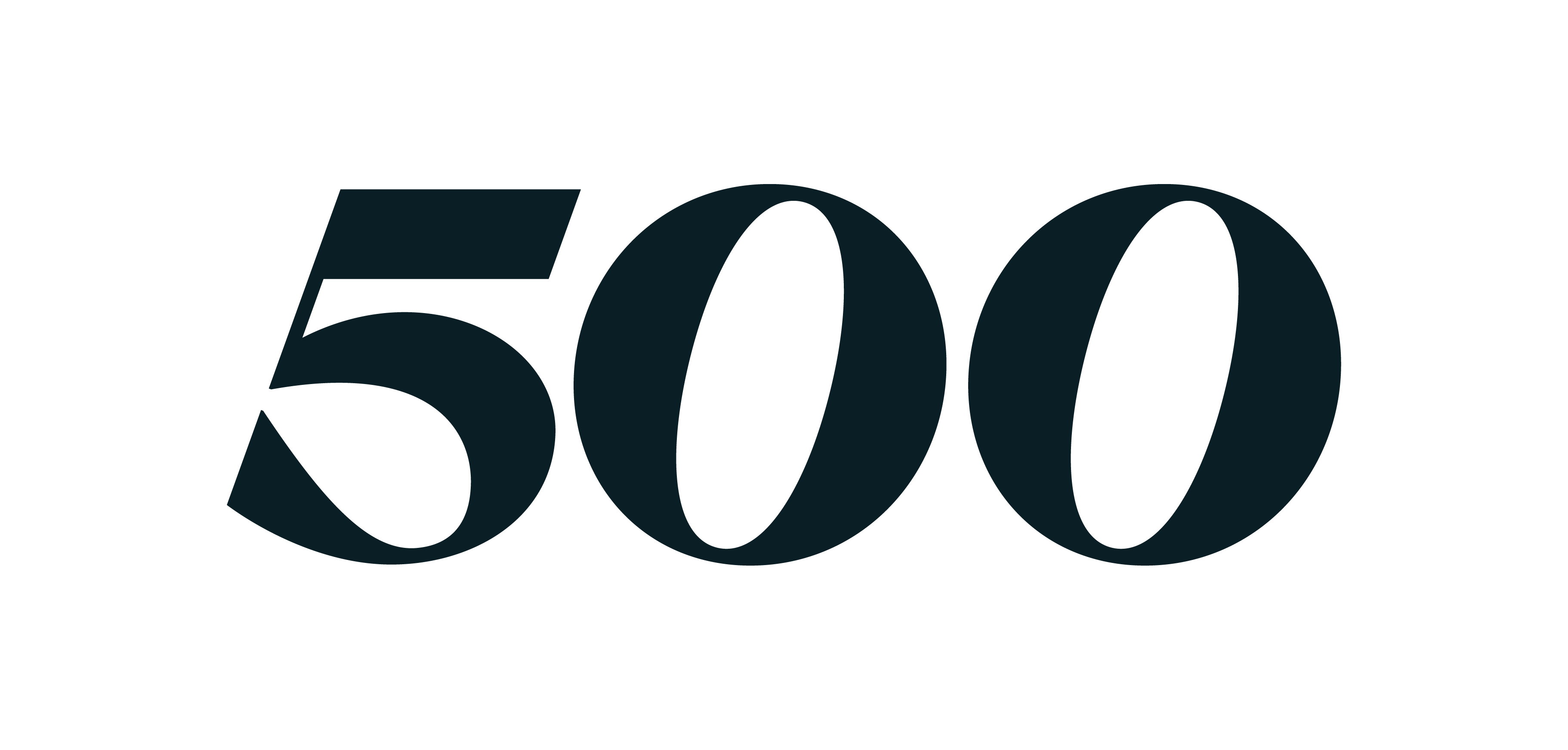 500 STARTUPS INCUBATOR, LLC