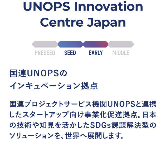 【UNOPS Innovation Centre Japan】国連UNOPSのインキュベーション拠点：国連プロジェクトサービス機関UNOPSと連携したスタートアップ向け事業化促進拠点。日本の技術や知見を活かしたSDGs課題解決型のソリューションを、世界へ展開します。